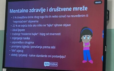 Održana radionica u sklopu projekta „Centar znanja“: Osnaživanje učenika kroz kritički pogled na ljepotu na društvenim mrežama