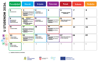 STEM(AJMO!) u studenom: od mikroskopa i 3D printera do vlastitih videoigara